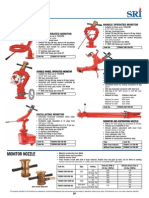 SRI - Monitor & Nozzle