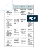 Energy Project Model Rubric-Teacher