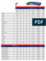 Fulriver Pricelist February2015 RETAIL