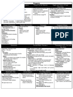 Black Letter Law Grid - Property Law II Study Guide - Quick Reference Law School Guide