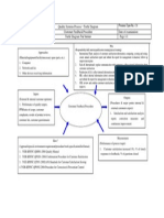 C8 TurtleDiagramCustomerFeedbackProcess顾客反馈过程乌龟图 En