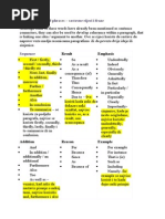 Linking Words and Phrases - Sastavne Rijeci I Fraze: Sequence