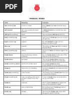 Phrasal Verbs: Verb Meaning Example Ask Someone Out