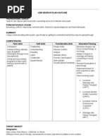 Univ Job Search Plan Outline