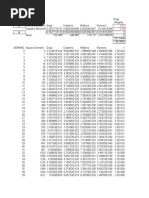 Catco Analysis