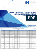 Convocatorias y Licitaciones Del Del Municipio de Matamoros