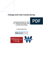 Cook County Poll Results