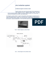 Magnetic Levitation System