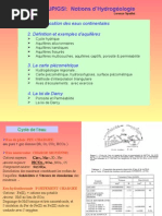 Hydrogeologie Notions Coursiupgsi