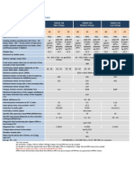 Emrax 228 Tech Data Table Dec 2014