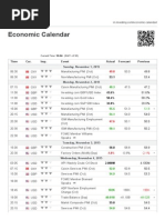 Economic Calendar 