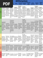 Sf-Sa8000 Rating Chart - Final