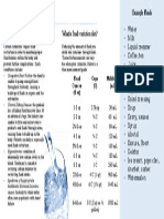 Fluid Restriction Handout