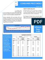 Consumer Price Index: Inflation Rate 0.6%