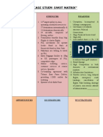 Pia Case Study Swot Matrix