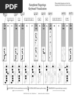 Saxophone Fingering Chart