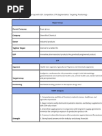 SWOT Analysis of Bayer Group With USP