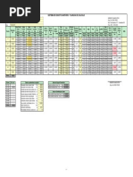 Planilha Calculo Rede Esgoto