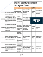 Coconut Products Exporterslist