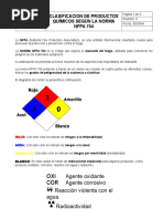 Claificacion Materiales Nfpa Nfpa Rev A