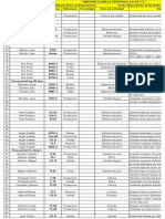 Formato de Reportes Diarios de Trabajos en Taller de Maquinaria Pesada