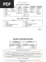 Conveyancing Notes 1