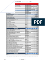 02 - Información Adicional FTL M2-112