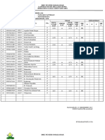 FORMAT NILAI SMK Negeri 8 Makassar