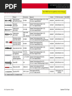 01 List Approvals DoP MSDS 2013-09-18