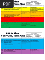 Eald Plan - Term 1