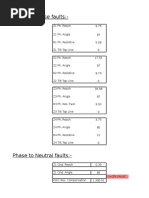 2.NMA For Advanced L G 11-2015