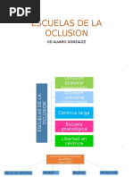 ESC. Oclusion Corregido