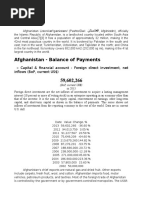 Afghanistan - Balance of Payments