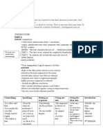 Cpe Writing Examples