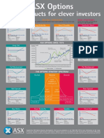 Trading Ebook - Options - Strategy - Poster