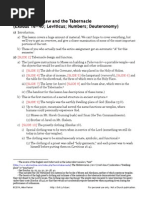 LDS Old Testament Notes 12: The Law & The Tabernacle