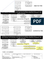 Diagram and Tables