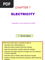 Electricity: Prepared By: Puan Farizah Binti Ariffin