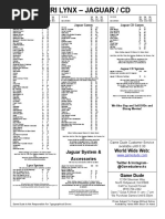 Atari Lynx - Jaguar / CD: Jaguar System & Accessories World Wide Web