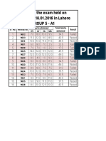 Result of The Exam Held On 16.01.2016-18.01.2016 in Lahore Group 5 - A1