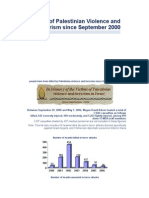 Victims of Palestinian Violence and Terrorism Since September 2000