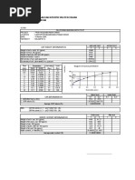 oLAh DATA koMplitII