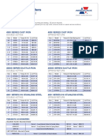 Actuators Price List