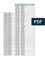 Resultados Docentes Lalibertad 2015