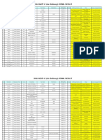 2016 KGSP-U Via Korean Embassy Final Result