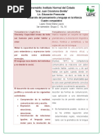 Cuadro Comparativo Comp Linguistica y Comunicativa