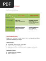 Clasificación Del Groupware