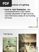 Basic Functions of Lighting