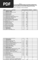 Cuadro Cantidades y Precios Unitarios