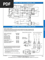 Prince Hydraulics - Remote Cable Controls For Prince Valves Offered by PRC Industrial Supply